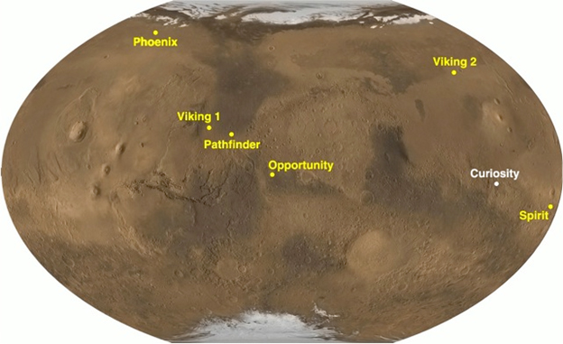 Picture of the location of the Gale Crater with 
					respect to other Mars missions. Credit: NASA/JPL-Caltech.