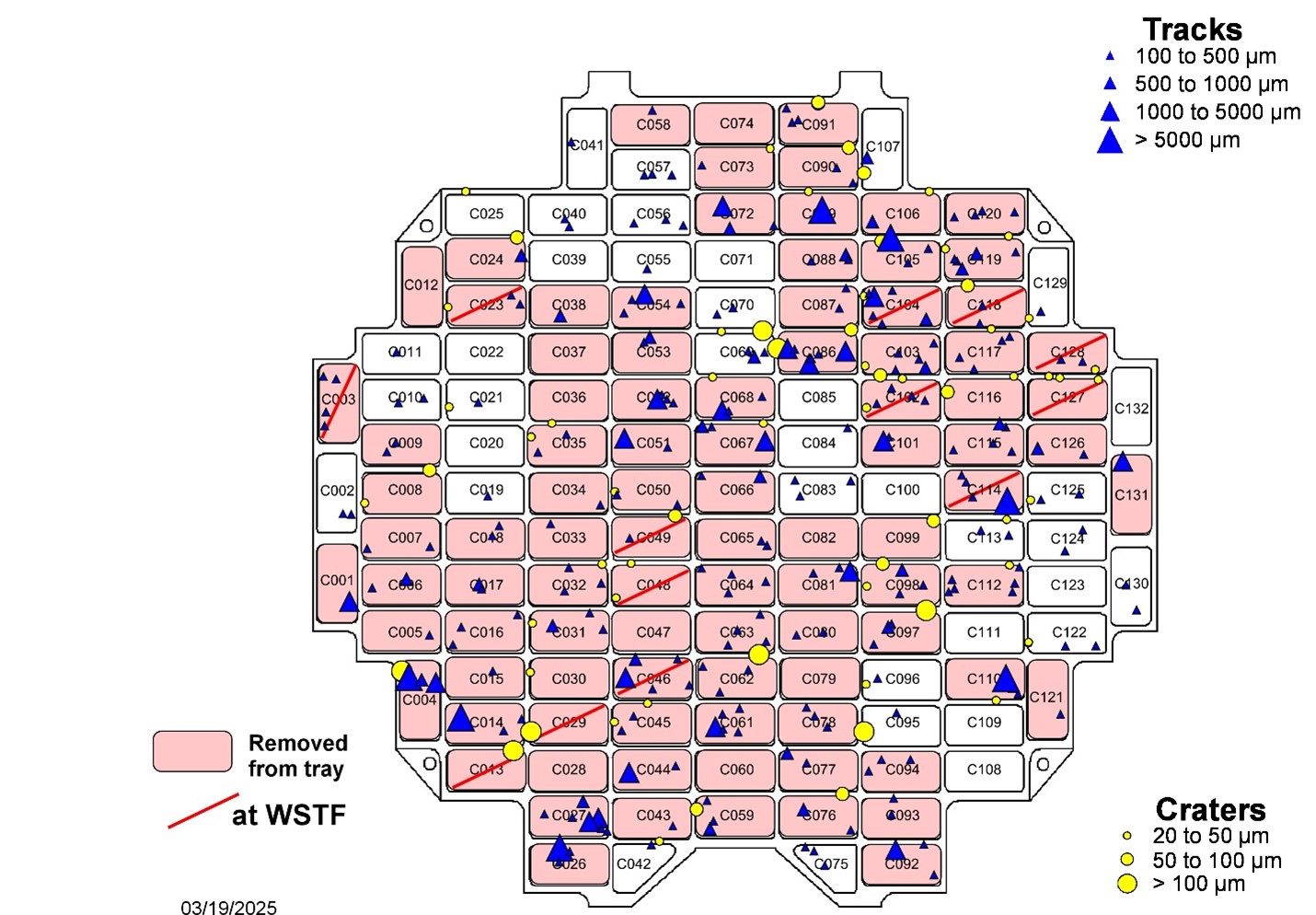 Map of the Stardust Cometary tray.