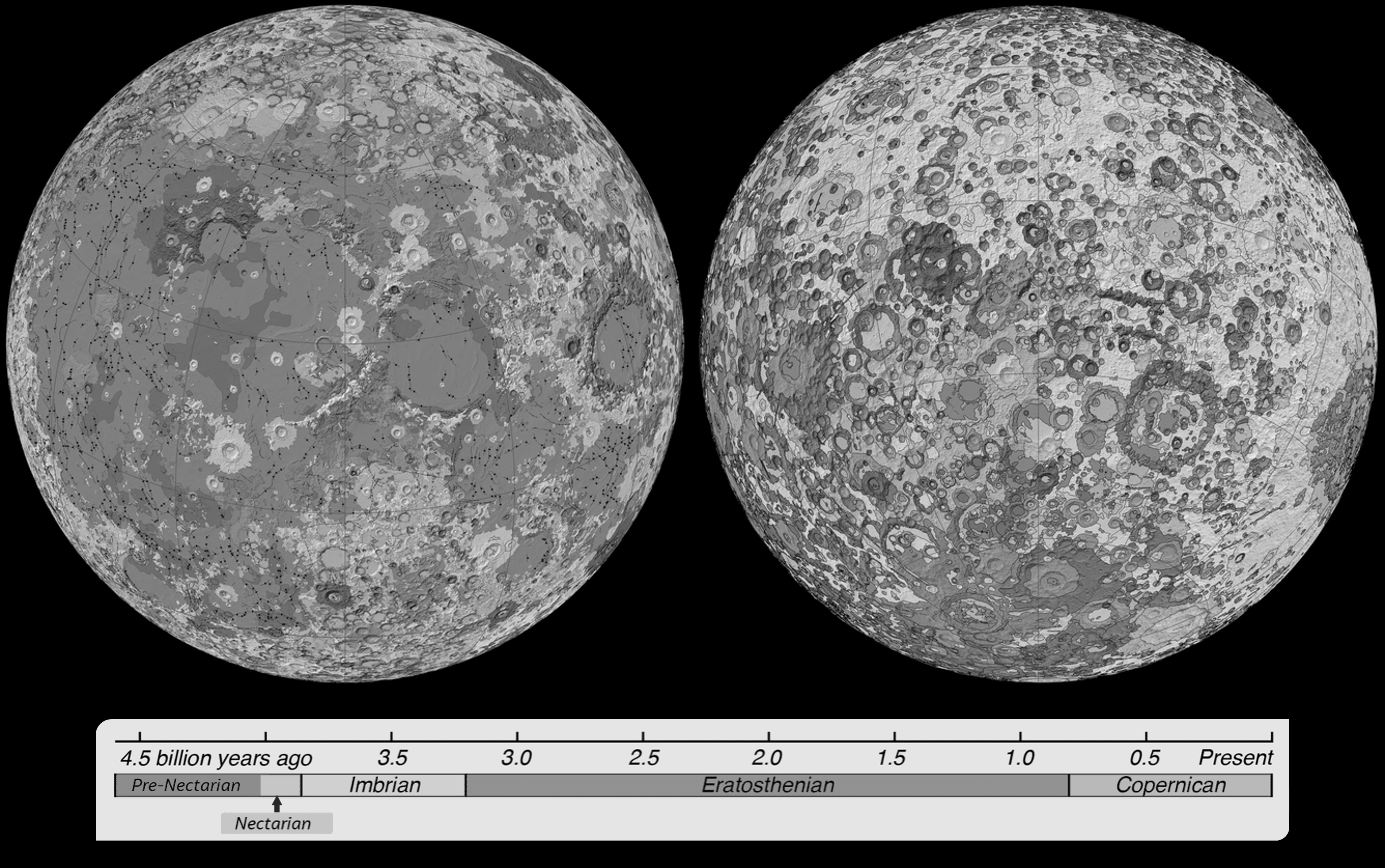 Geologic Timescale of the Moon