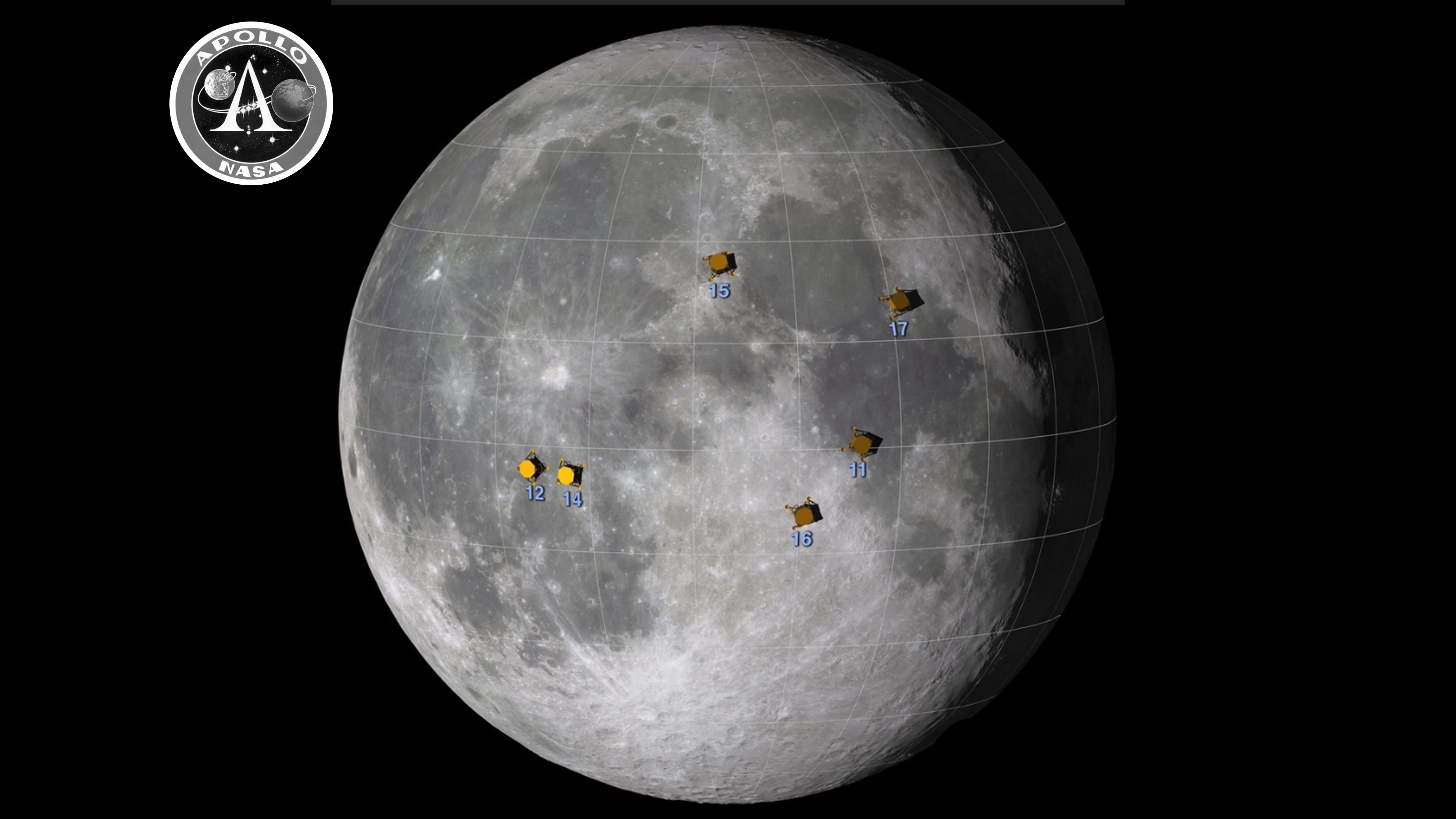 Apollo Lunar Missions
