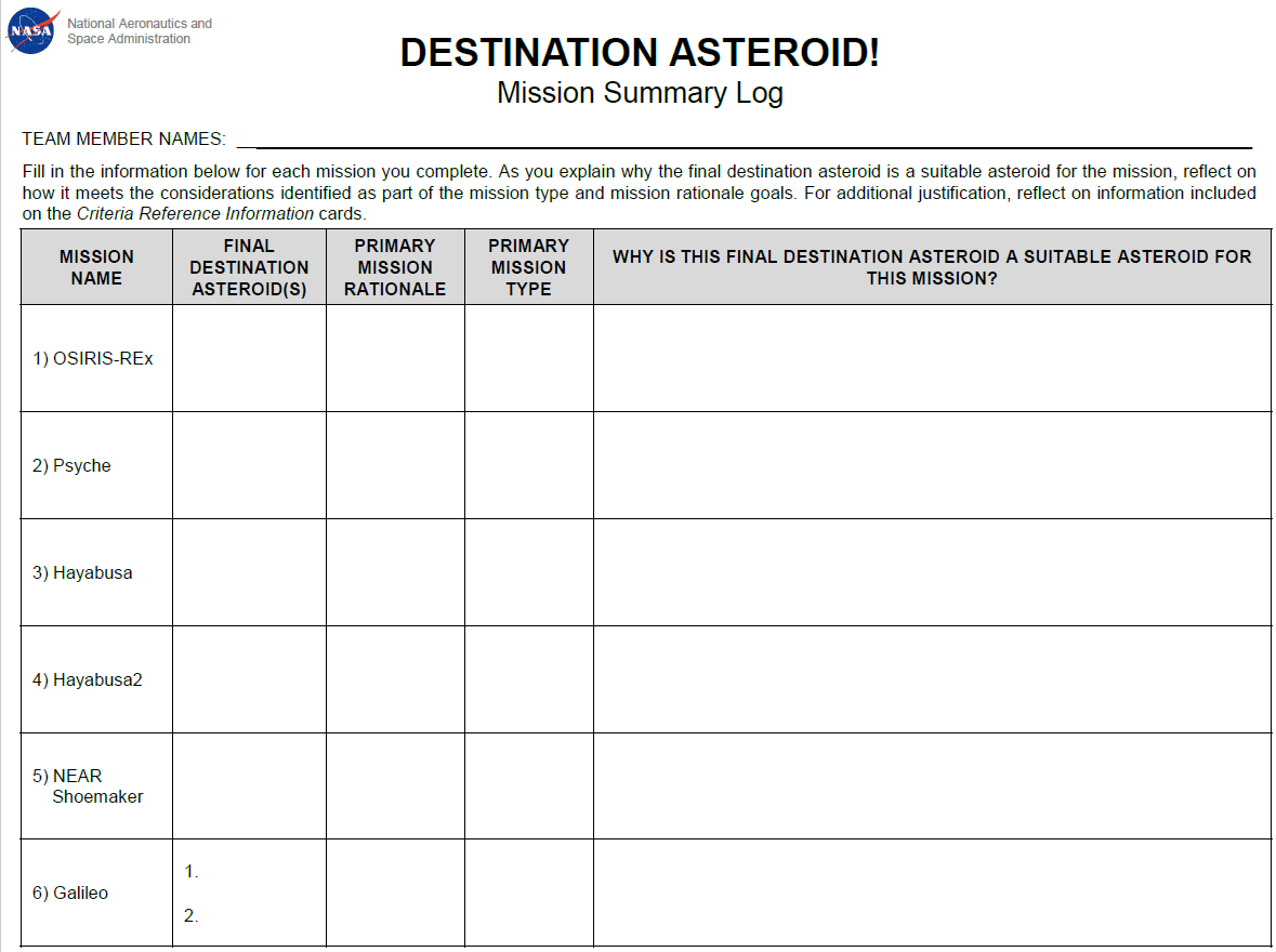 Destination Asteroid Mission Summary Logs