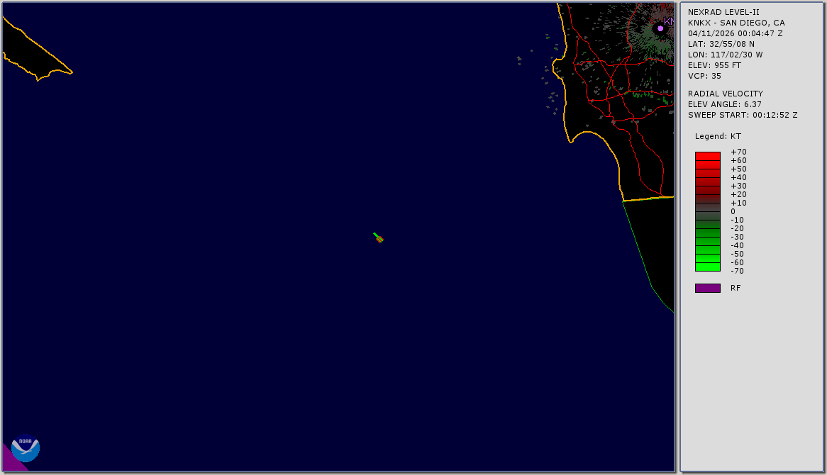 Velocity image at 9.071 km altitude